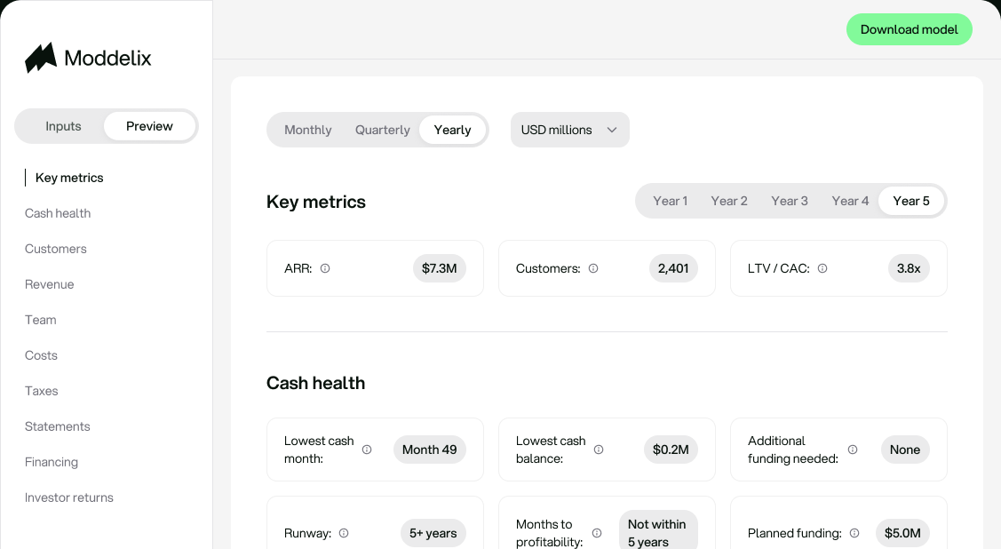 Moddelix model preview showing ARR, customers, and LTV to CAC